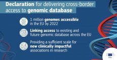Genomics Declaration