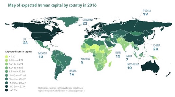Figura 2. Capitalul uman la nivel global