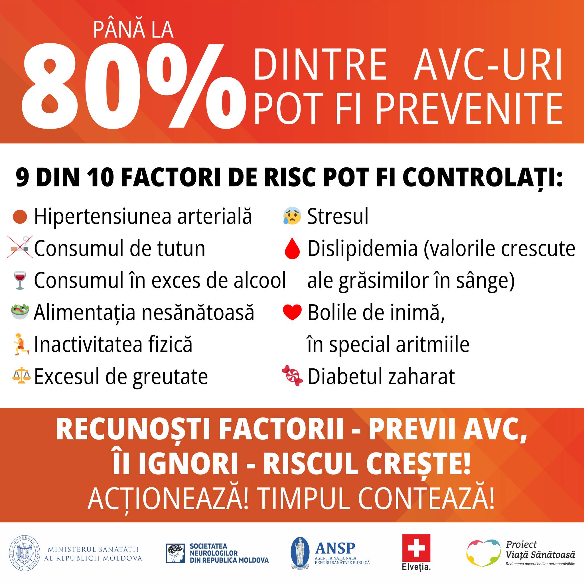 Săptămâna globală de conștientizare a reducerii consumului de sare: Scăderea aportului de sare reduce riscul de accident vascular cerebral