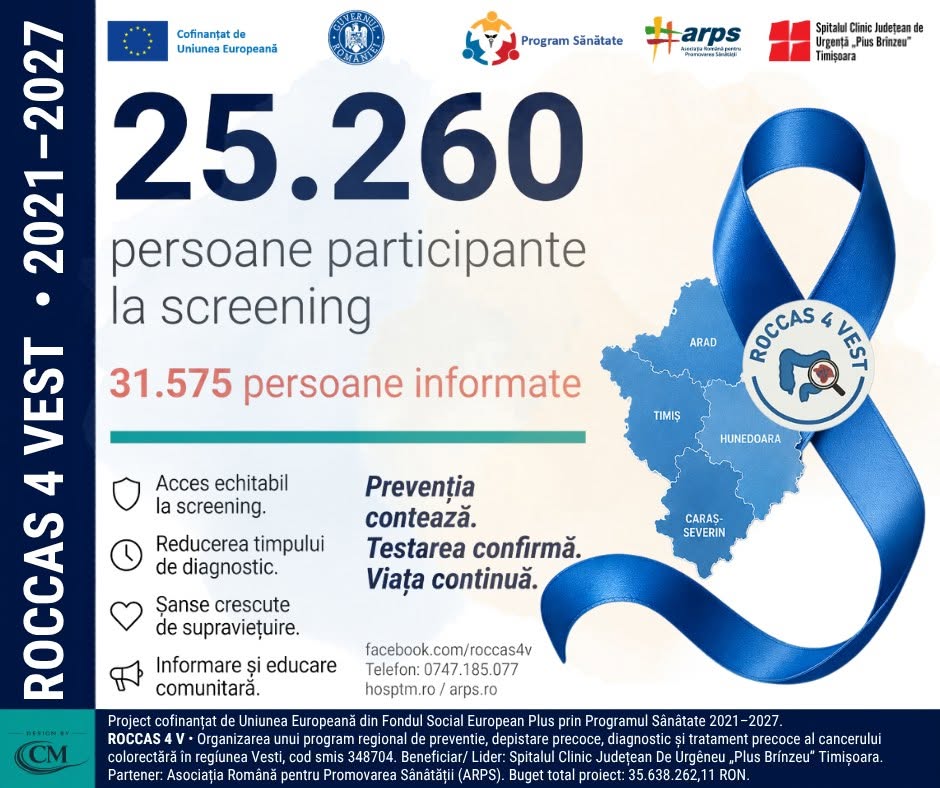 ROCCAS 4 V extinde screeningul pentru cancer colorectal în Regiunea Vest cu peste 25.000 de persoane incluse în program