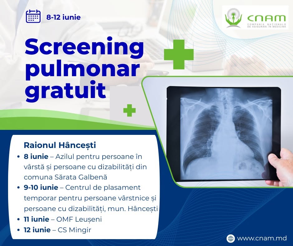 CNAM: Screening pulmonar gratuit în raionul Hâncești, în perioada 8–12 iunie