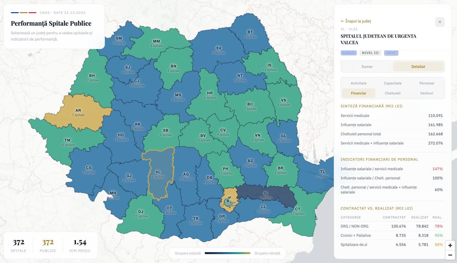 Președintele CNAS: Lansăm o aplicație care oferă, pentru prima dată, o imagine clară de ansamblu asupra modului în care funcționează sistemul spitalicesc din România