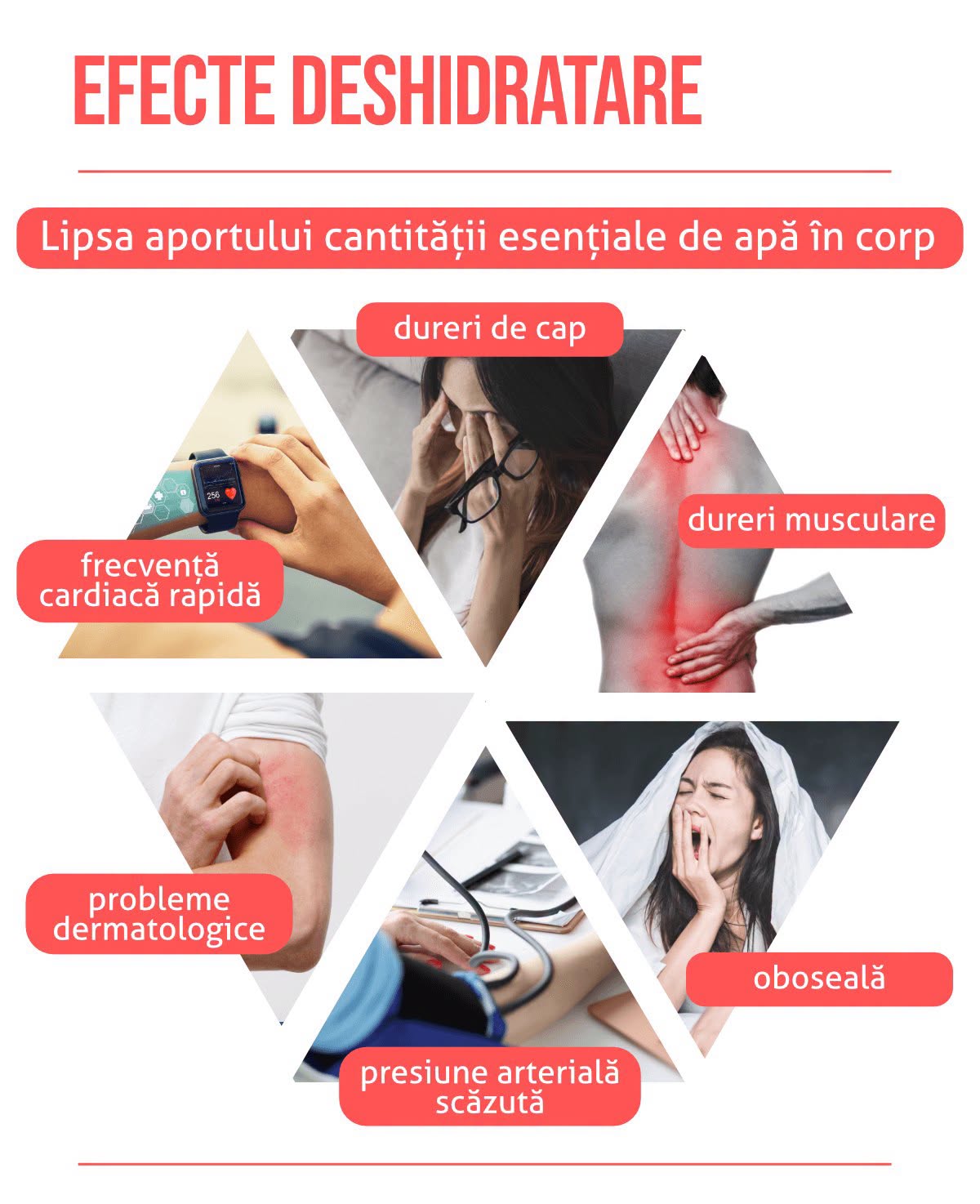 SJU Târgu Jiu: Hidratarea corectă nu este un obicei opțional, ci o necesitate biologică strictă