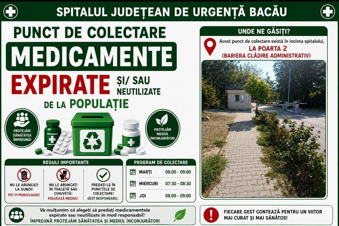 Spitalul Județean Bacău pune la dispoziția populației un punct de colectare a medicamentelor expirate și neutilizate