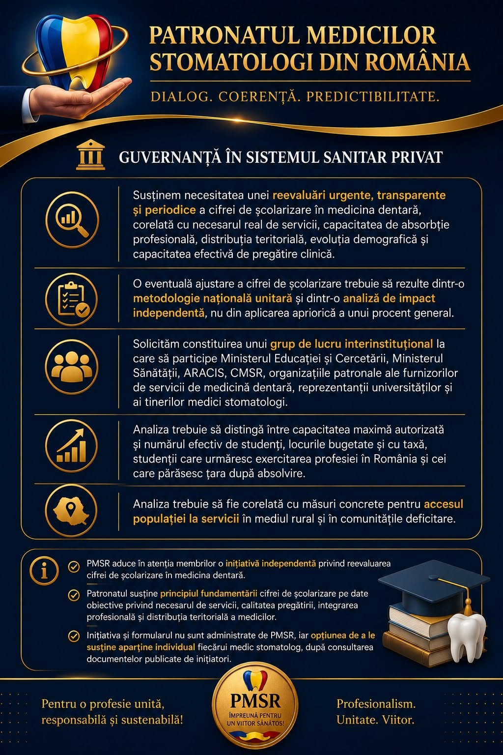 PMSR: Cifra de școlarizare în medicina dentară trebuie corelată cu realitatea profesiei și cu nevoile sistemului de sănătate