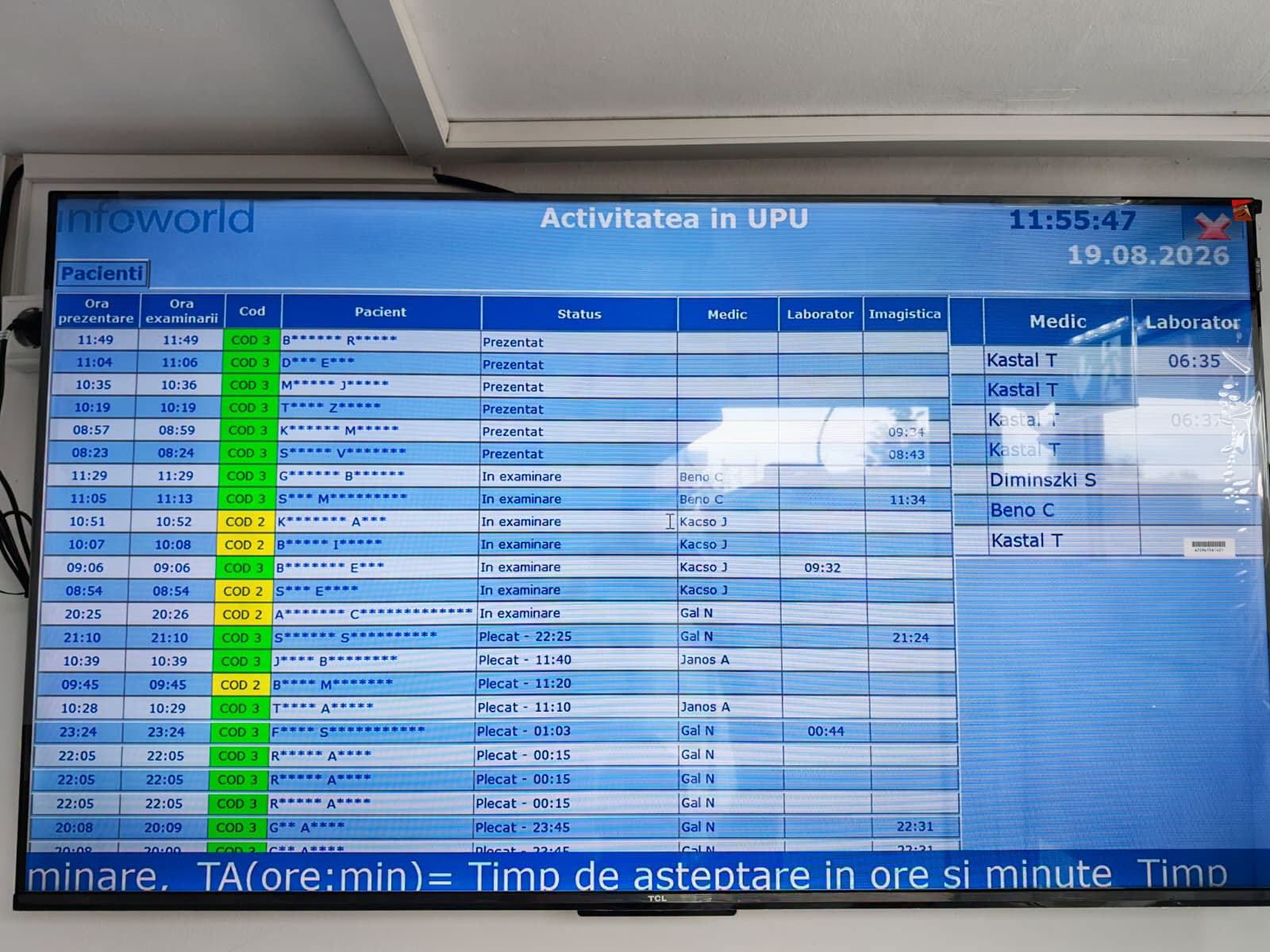 SJU Miercurea Ciuc: Pacienții din UPU pot urmări în timp real parcursul procesului de îngrijire pe un ecran instalat în unitate