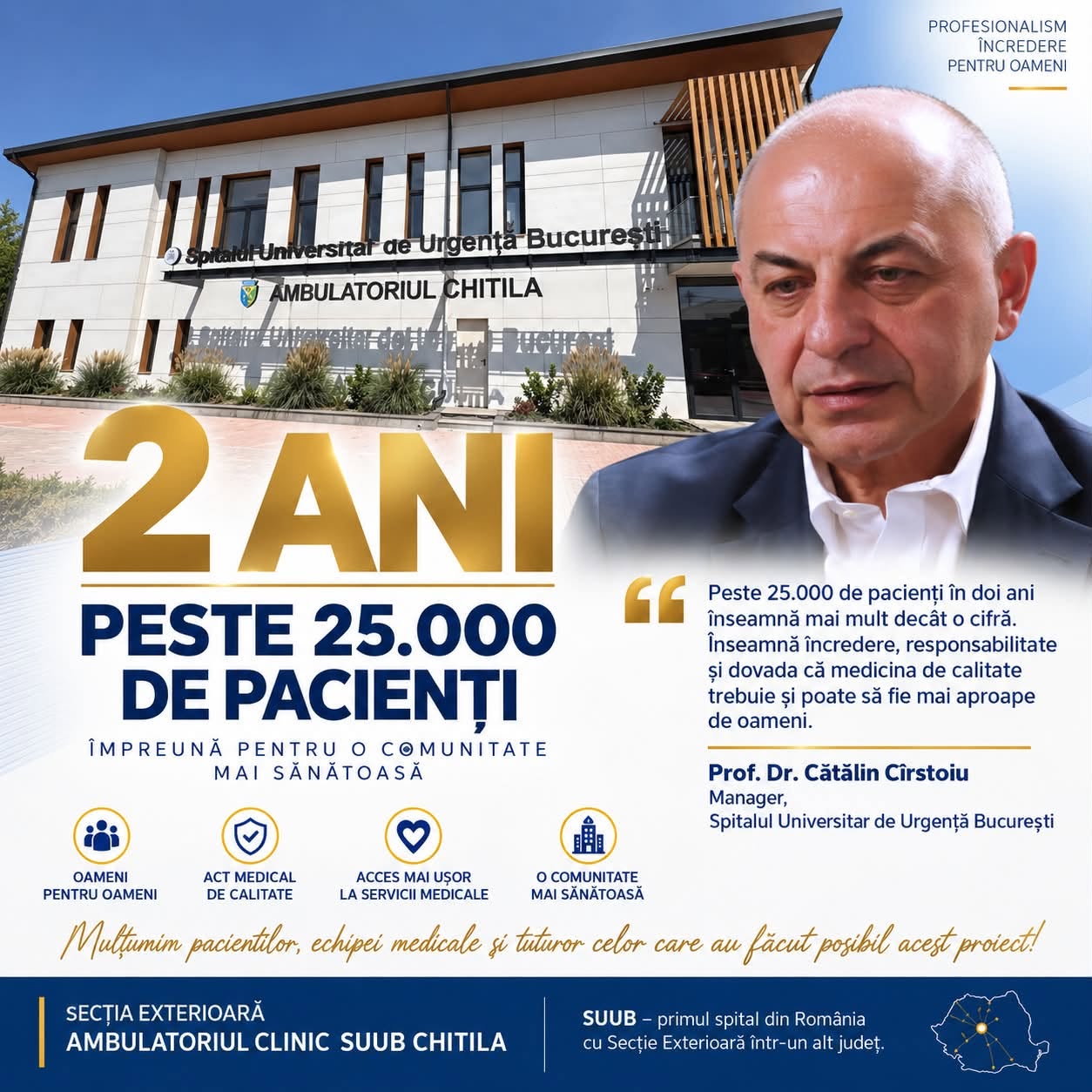 Ambulatoriul Clinic SUUB Chitila a depășit 25.000 de pacienți în cei doi ani de activitate