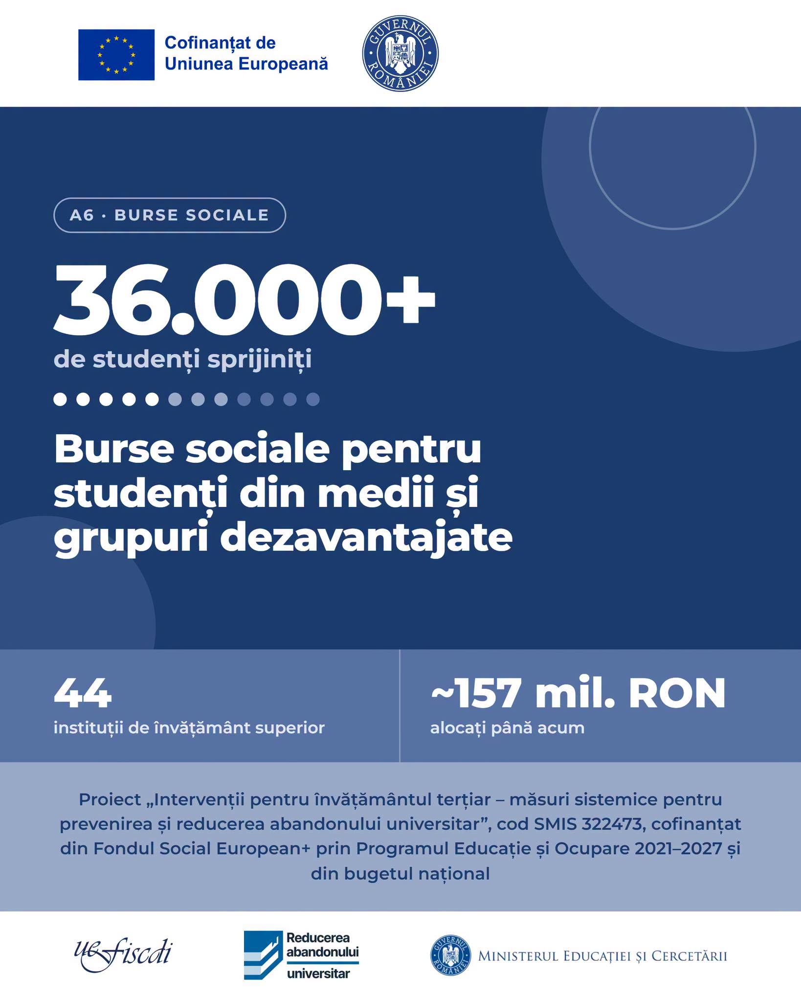 UMF „Carol Davila” a acordat aproape 4.300 de burse sociale pentru 850 de studenți
