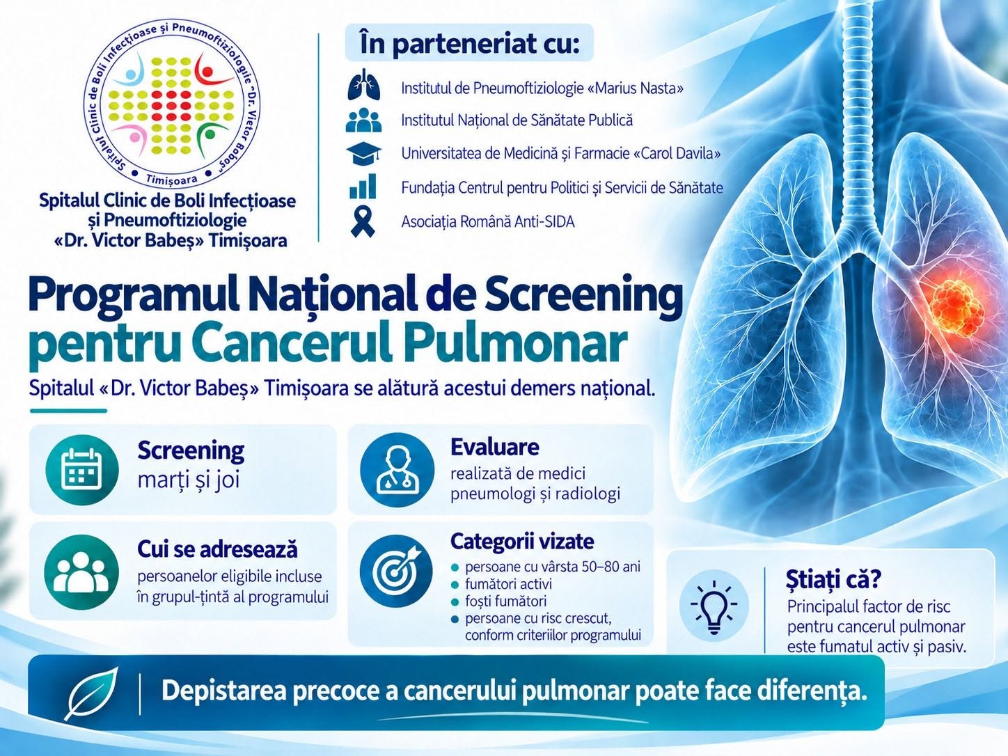 Spitalul Victor Babeș Timișoara se alătură Programului Național de Screening pentru Cancerul Pulmonar