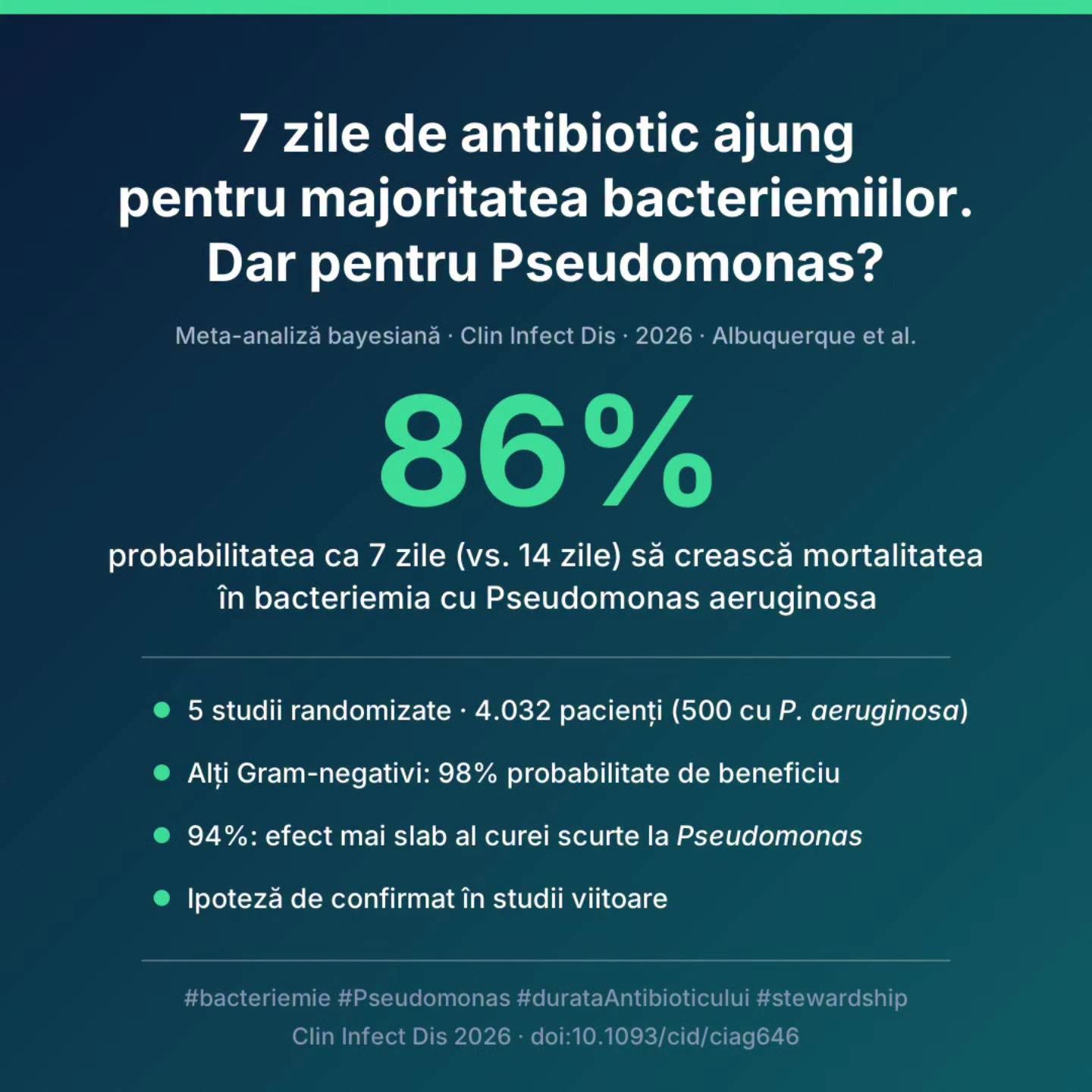 Prof. univ. dr. Valeriu Gheorghiță: Bacteriemiile cu Pseudomonas. De ce nu se aplică automat regula celor 7 zile?