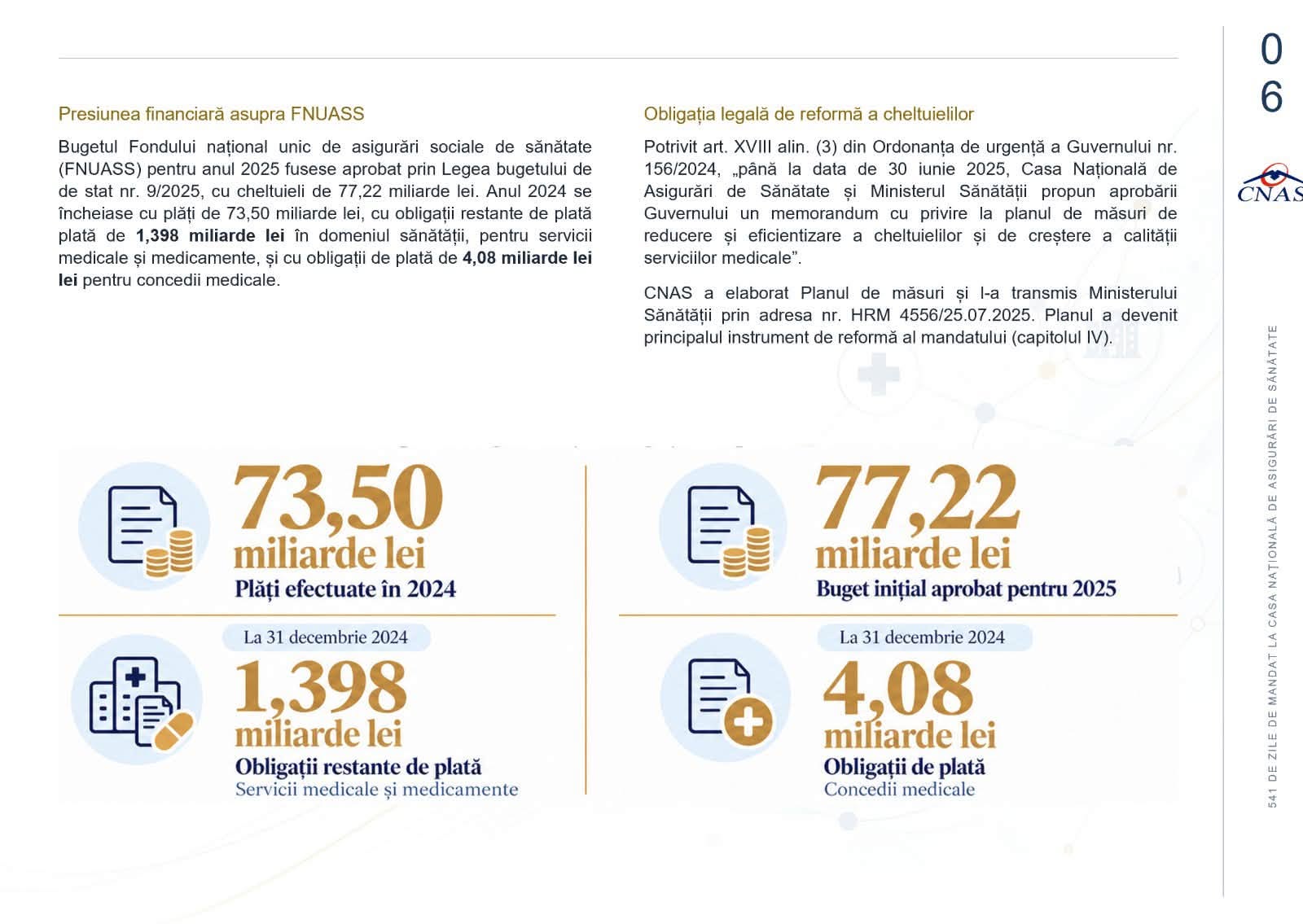 Conf. univ. dr. Horațiu Moldovan: Pacienții au nevoie de tratamente și de adevăr. Frica lor nu trebuie folosită ca instrument de mărire politică