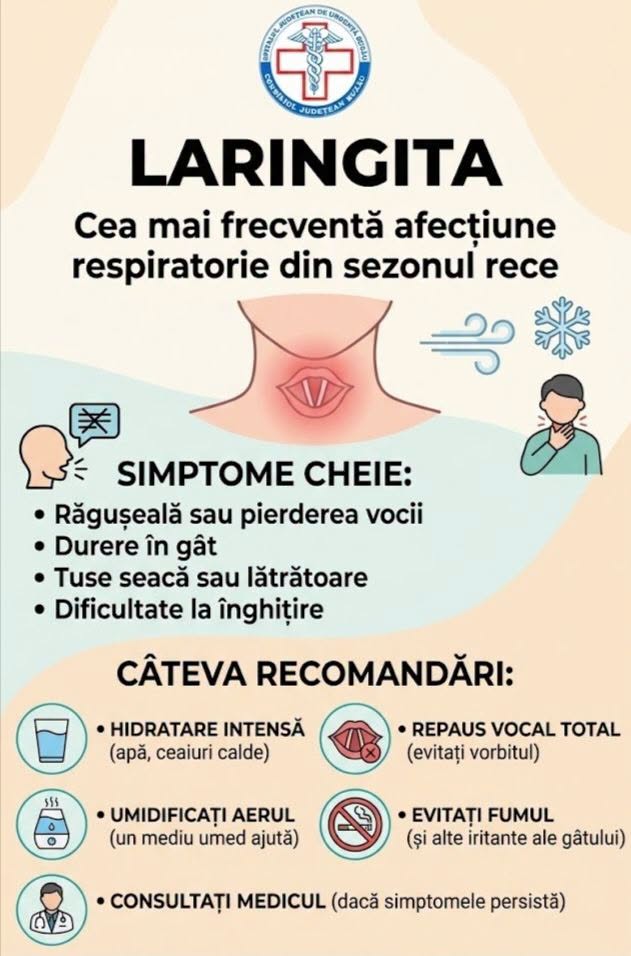 SJU Buzău: Laringita, printre afecțiunile cele mai frecvente odată cu venirea sezonului rece