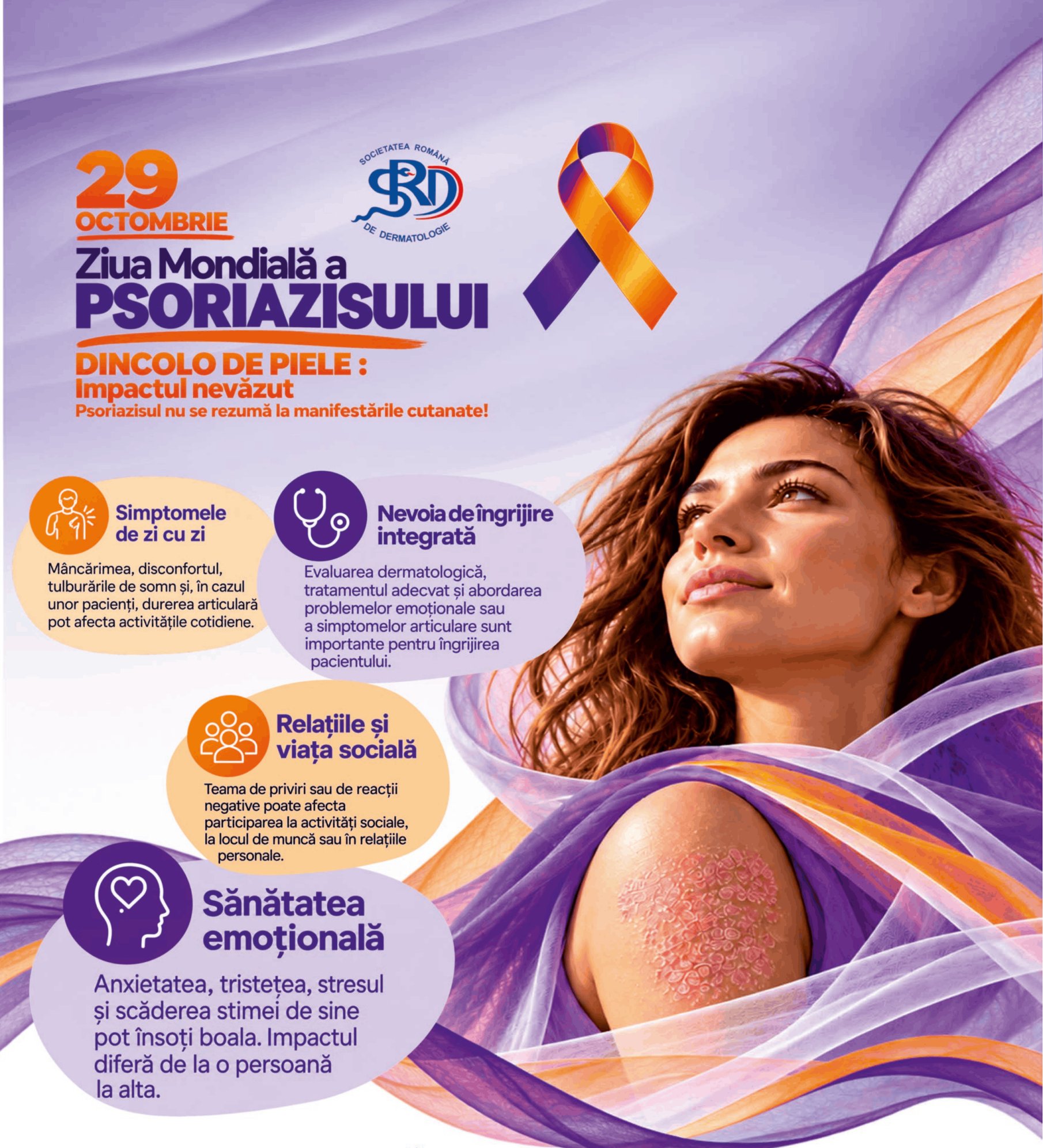 SRD: 16.451 de pacienți cu psoriazis, înregistrați în Registrul Național de Boli Dermato-Venerologice în 2025